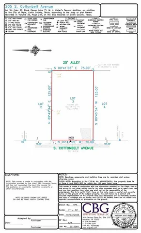 $99,000 | 205 South Cottonbelt Avenue, Wylie, TX 75098