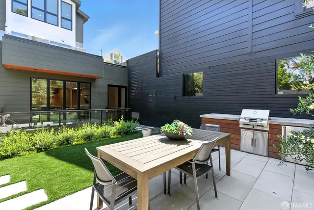 $6,495,000 | 4234 24th Street, San Francisco, CA 94114