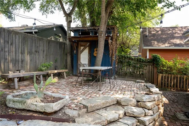 $3,500 | 189 Berean Avenue Southeast, Atlanta, GA 30316