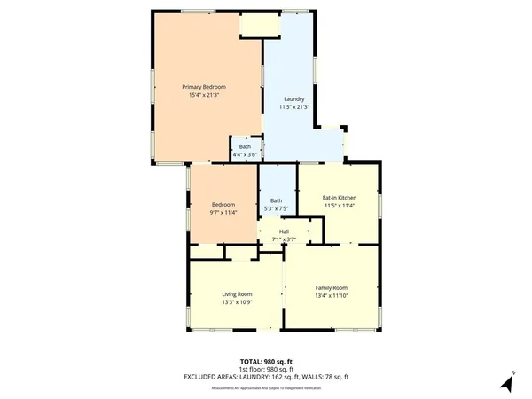 $135,000 | 1503 West 10th Street, McGregor, TX 76657