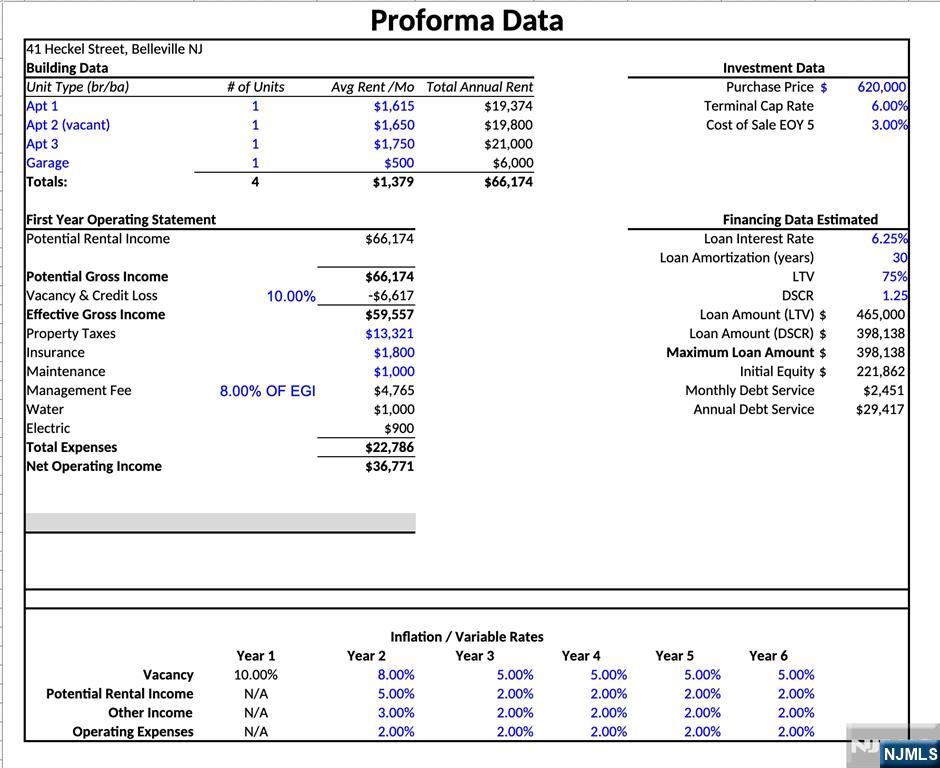 41 Heckel Street Belleville, NJ 07109 - Photo 35 of 38