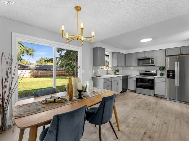 $450,000 | 14912 Northeast 39th Street, Vancouver, WA 98682