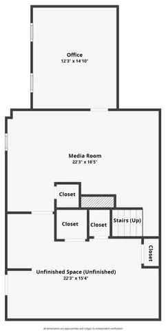 $985,000 | 1054 Stowe Hollow Road, Stowe, VT 05672