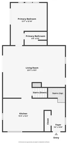 $985,000 | 1054 Stowe Hollow Road, Stowe, VT 05672