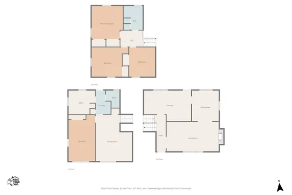 $385,000 | 1601 Swanson Boulevard, Fayetteville, TN 37334