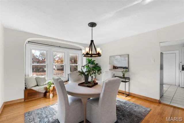 $365,000 | 3935 McCausland Avenue, St. Louis, MO 63109