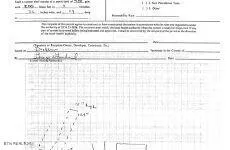$350,000 | 2280 Highway 47, Dickson, TN 37055