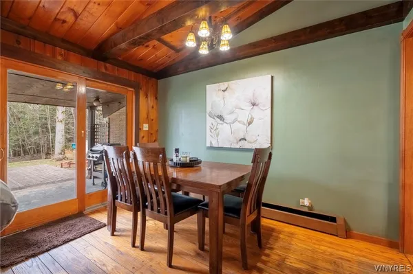 $265,000 | 7510 Chestnut Ridge Road, Boston, NY 14127