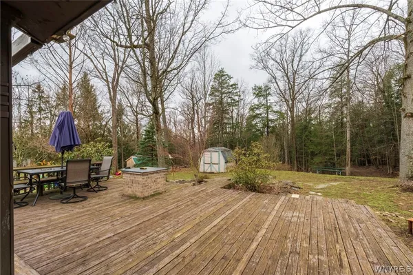$265,000 | 7510 Chestnut Ridge Road, Boston, NY 14127