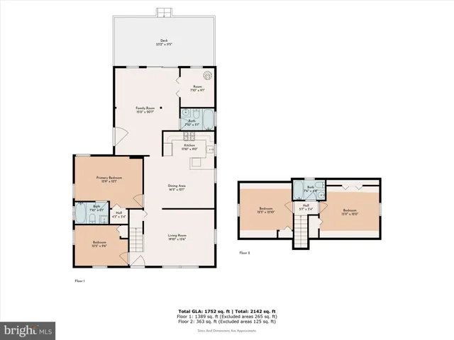 $460,000 | 302 West Broad Street, Hatfield, PA 19440