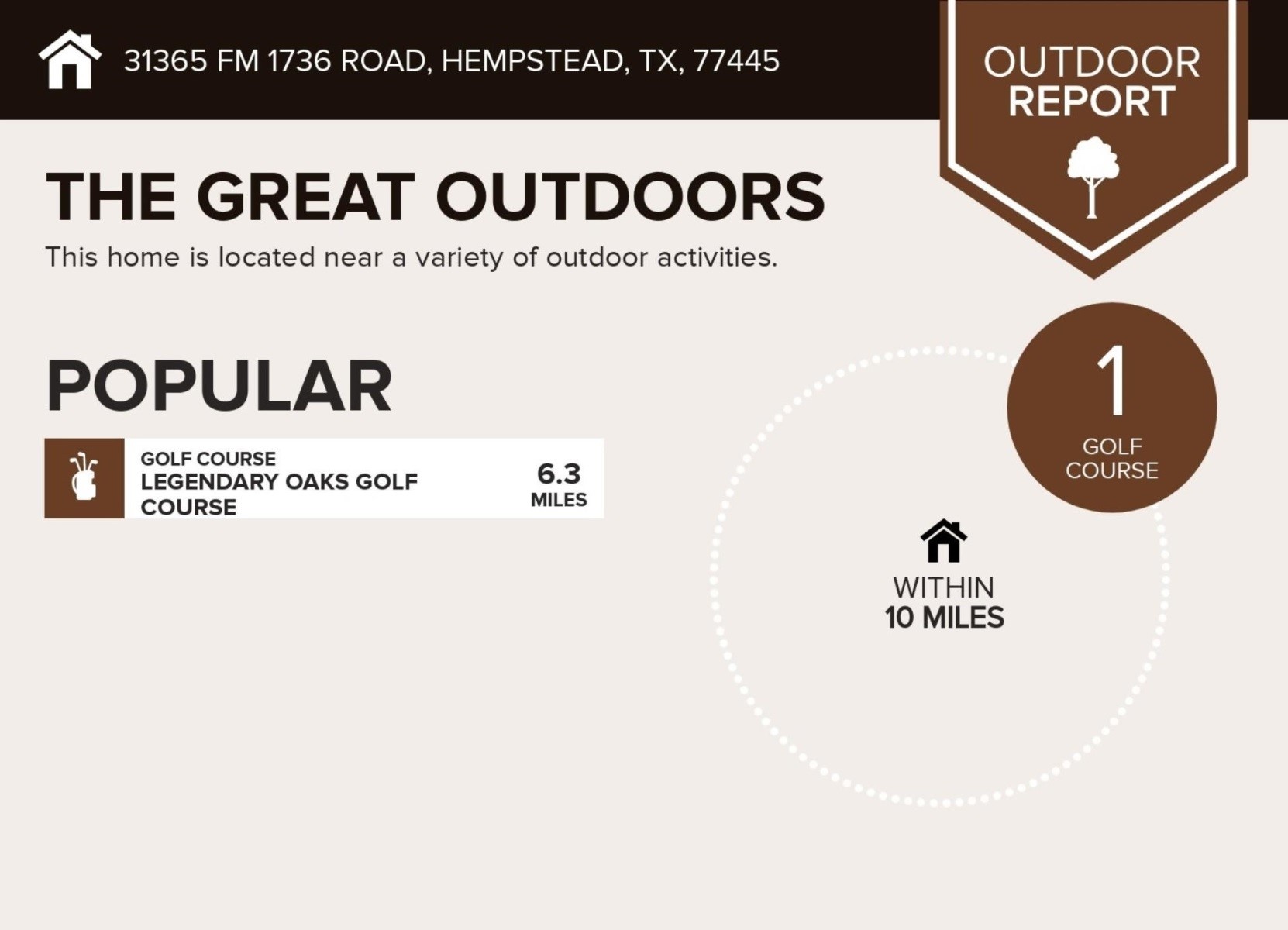 31365 A Fm 1736 Road Hempstead, TX 77445 - Photo 4 of 5