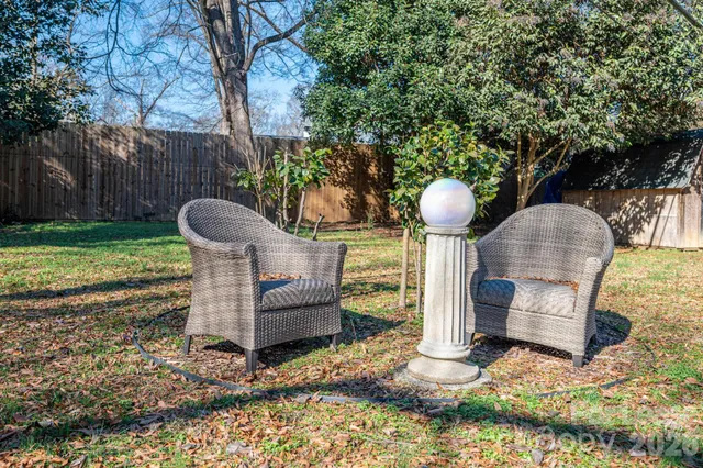 $3,295 | 1417 Havencrest Drive, Charlotte, NC 28211