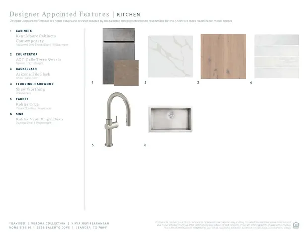 $2,189,000 | 3729 Salento Cove, Leander, TX 78641