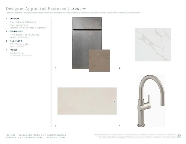 $2,189,000 | 3729 Salento Cove, Leander, TX 78641