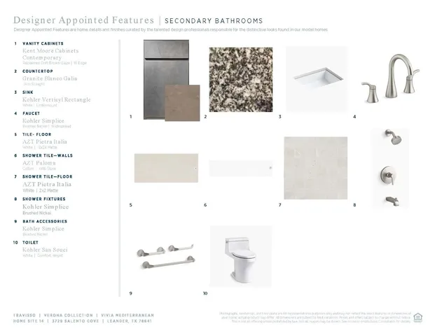 $2,189,000 | 3729 Salento Cove, Leander, TX 78641