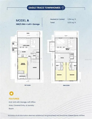 $320,000 | 1575 Northwest 29 Road, Unit 7, Gainesville, FL 32605