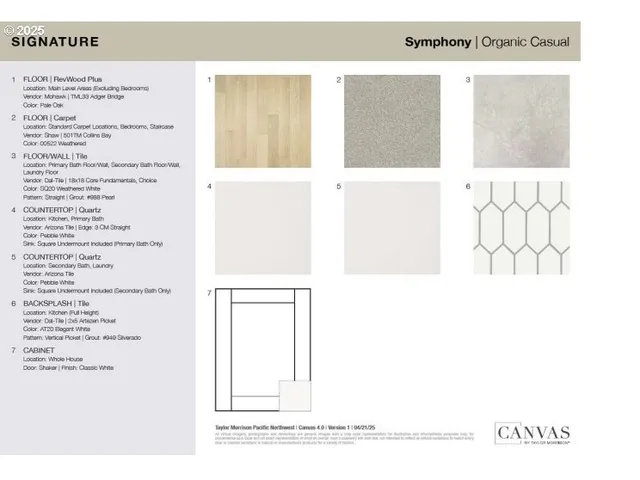 $446,999 | 422 Southwest 32nd Street, Battle Ground, WA 98604