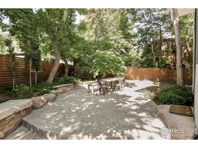$2,350,000 | 580 Pleasant Street, Boulder, CO 80302