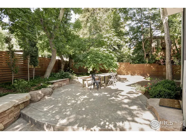 $2,350,000 | 580 Pleasant Street, Boulder, CO 80302