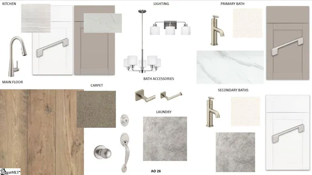 $399,990 | 155 Anderson Oaks Lane, Unit 26, Piedmont, SC 29673