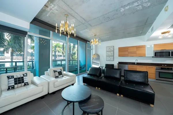 $2,950 | 3301 Northeast 1st Avenue, Unit M0201, Miami, FL 33137