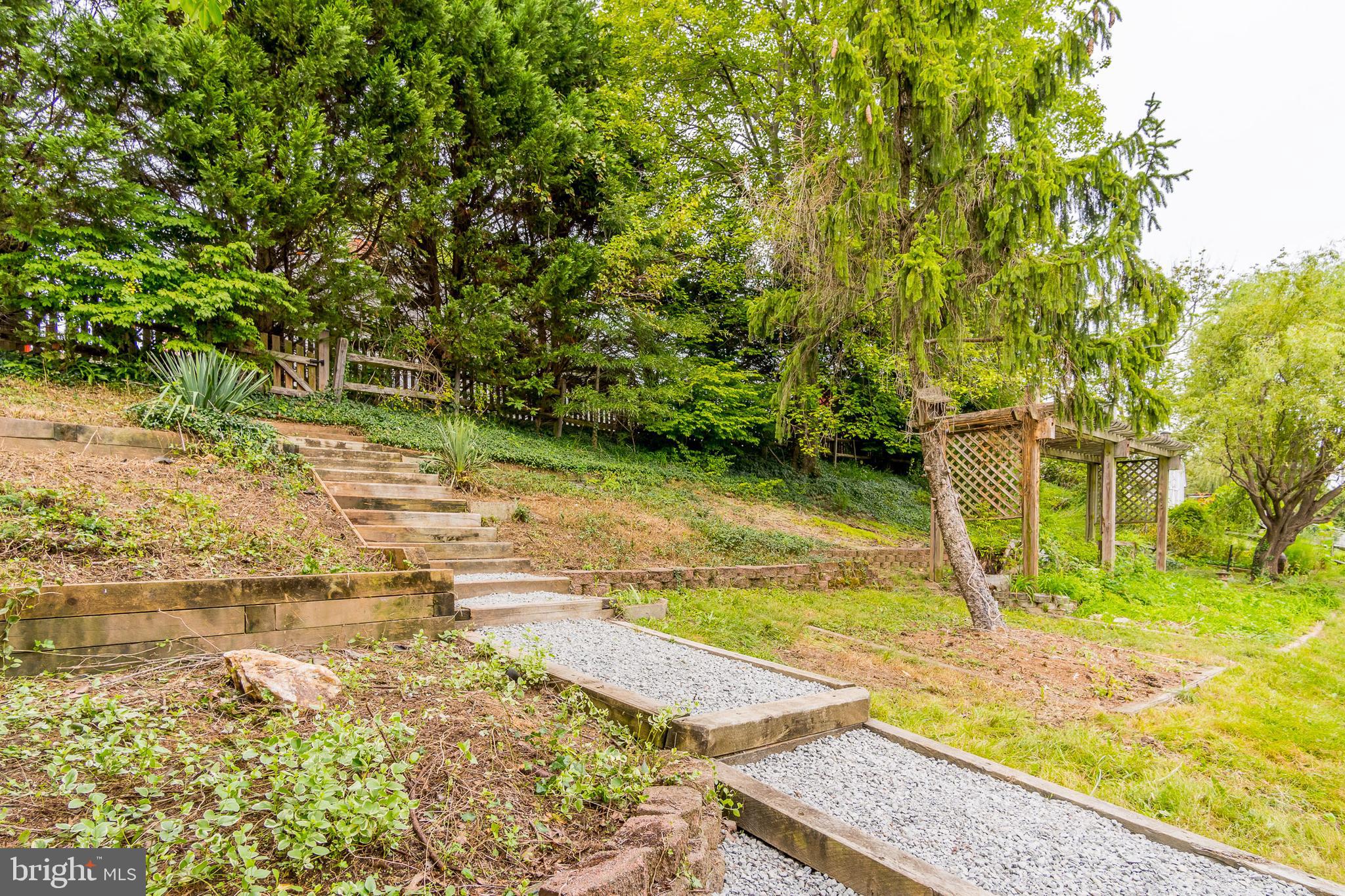 5716 Oakland Road Halethorpe, MD 21227 - Photo 26 of 32 Back Yard (alt view)