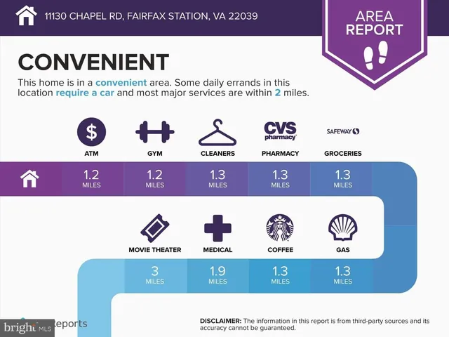 $999,900 | 11130 Chapel Road, Fairfax Station, VA 22039