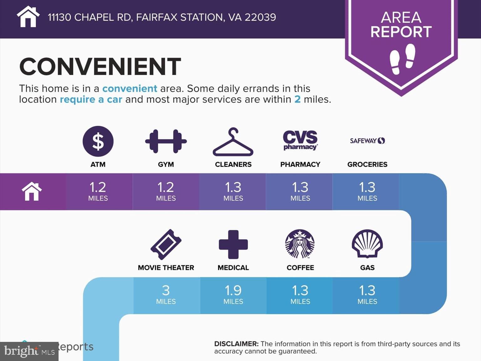 11130 Chapel Road Fairfax Station, VA 22039 - Photo 45 of 55 a poster