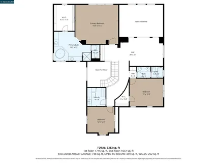 $1,400,000 | 477 Arguello Drive, Benicia, CA 94510