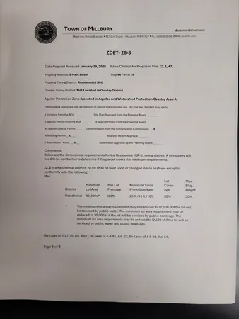 a view of small space