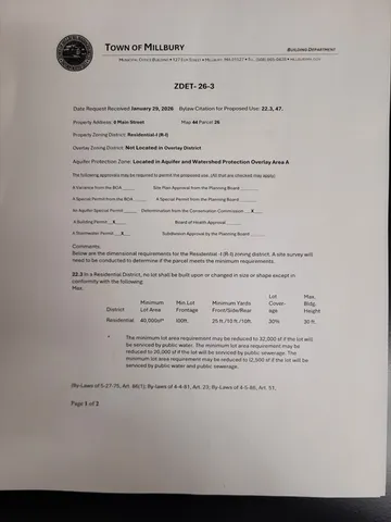 $169,900 | 0 Main, Millbury, MA 01527