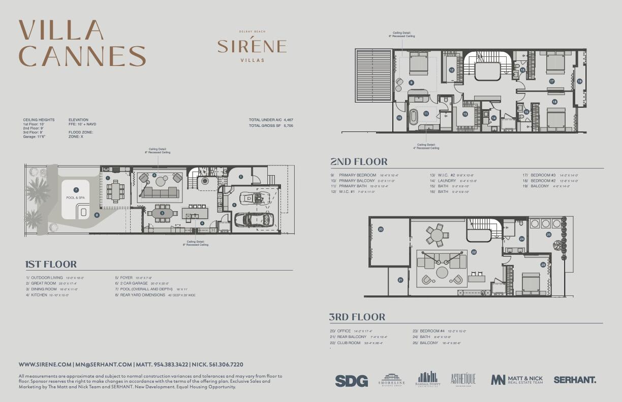 1252 George Bush Boulevard Delray Beach, FL 33483 - Photo 63 of 63 a picture of a book and a bed