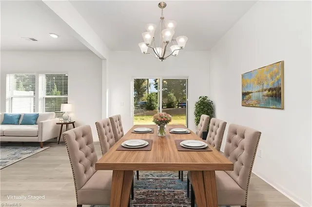 $315,000 | 4023 Aster Pt Court, Pfafftown, NC 27040