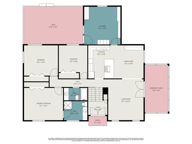 $2,650 | 1996 Briarwood Drive, Gainesville, GA 30501