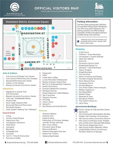 $2,650 | 1996 Briarwood Drive, Gainesville, GA 30501