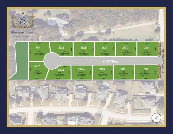 a view of outdoor space and garden