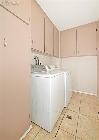 2452 Yorktown Road Colorado Springs, CO 80907 - Photo 10 of 22 Gallery Image 10