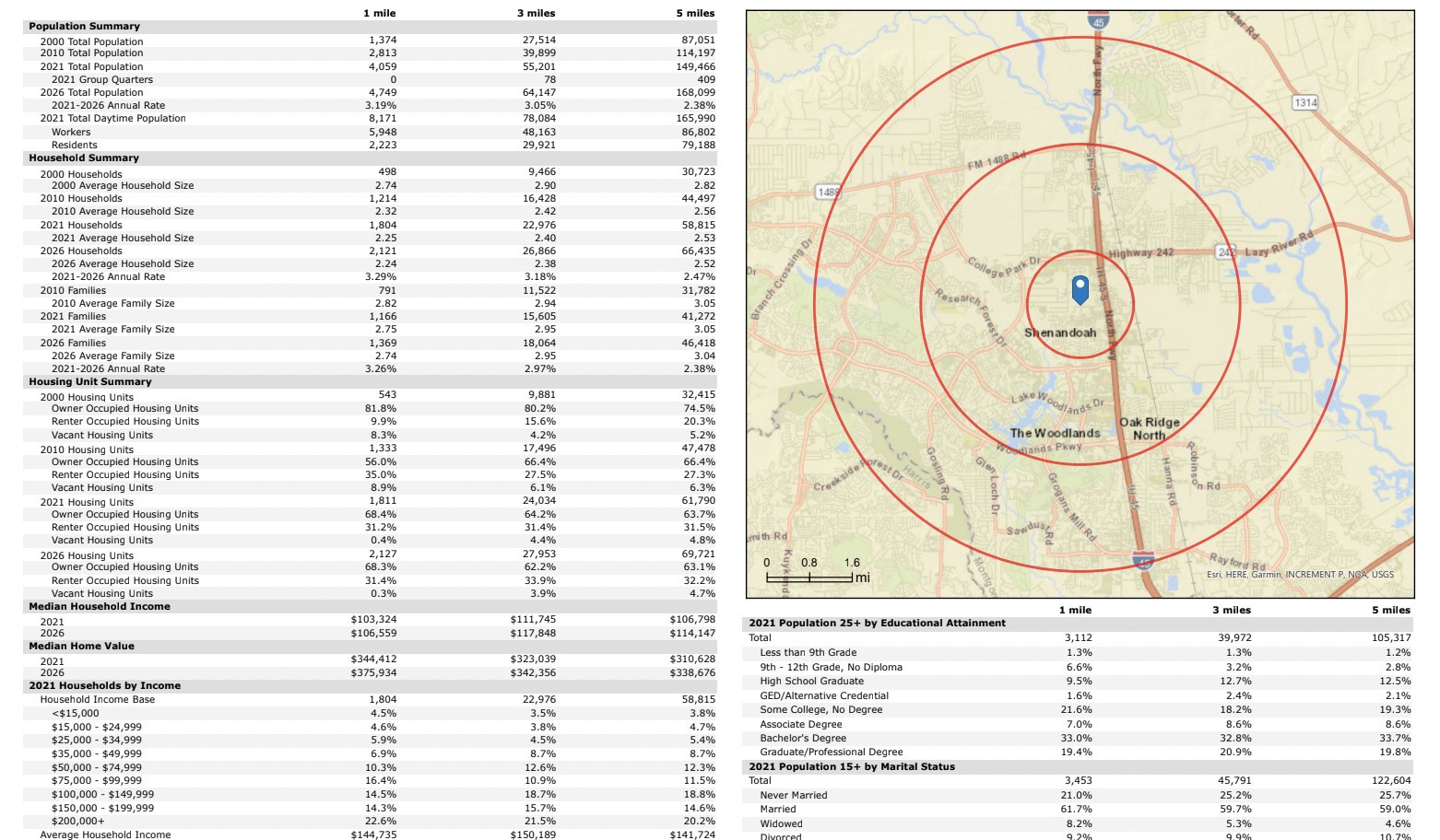 0 Country Lane Conroe, TX 77384 - Photo 5 of 5