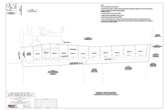 $549,000 | 7400 Plott Road, Charlotte, NC 28215
