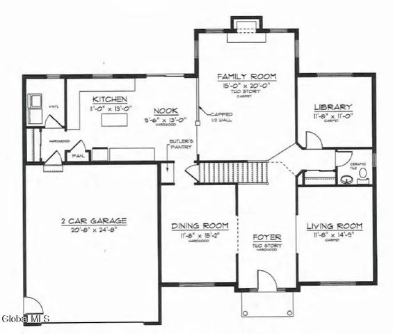 $808,900 | 6 Karl Farm Road, Averill Park, NY 12018