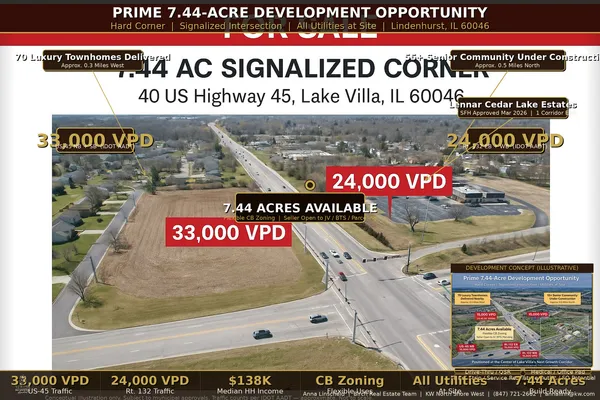 $2,999,999 | 40 Highway 45, Lindenhurst, IL 60046