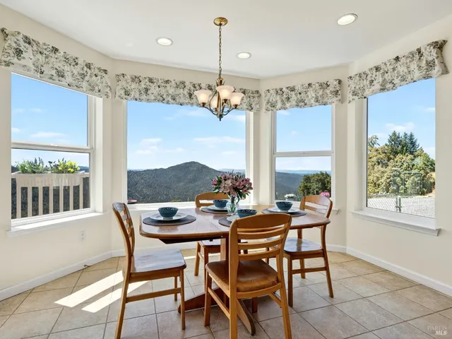 $659,000 | 5650 High Point Road, Willits, CA 95490