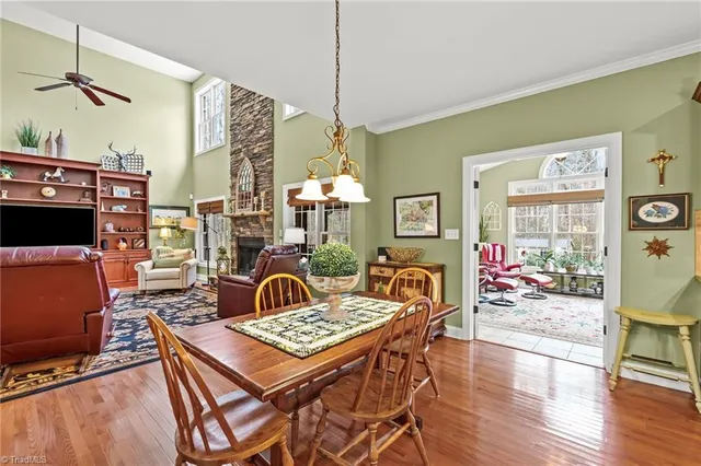 $869,000 | 655 Starboard Reach, Lexington, NC 27292