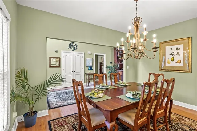 $869,000 | 655 Starboard Reach, Lexington, NC 27292