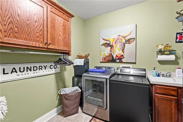 $869,000 | 655 Starboard Reach, Lexington, NC 27292