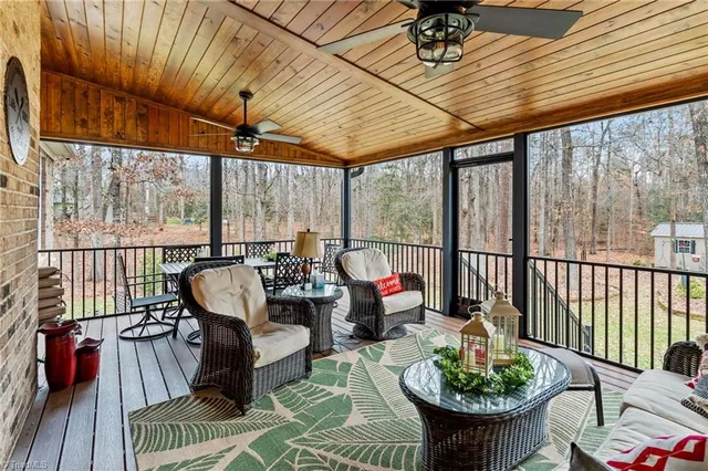 $869,000 | 655 Starboard Reach, Lexington, NC 27292