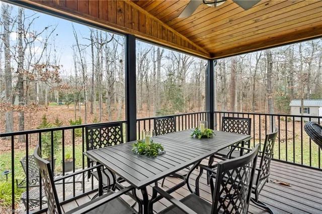 $869,000 | 655 Starboard Reach, Lexington, NC 27292
