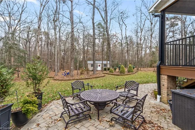 $869,000 | 655 Starboard Reach, Lexington, NC 27292