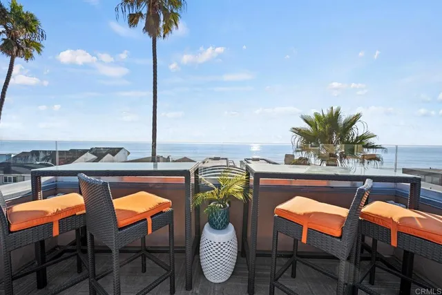 $14,000 | 1632 South Pacific Street, Unit B, Oceanside, CA 92054