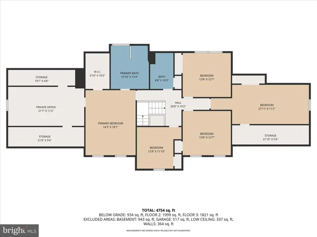 $715,000 | 4420 Rathlin Court, Harrisburg, PA 17112